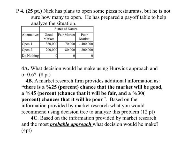 P 4. (25 pt.) Nick has plans to open some pizza