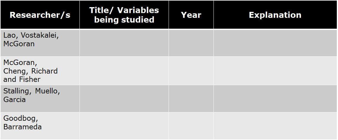 Please answer the last question. APPLICATION Read