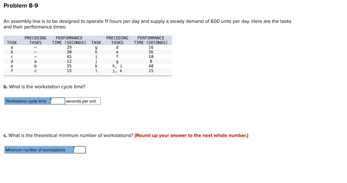 Problem 8-9 An assembly line is to be designed to