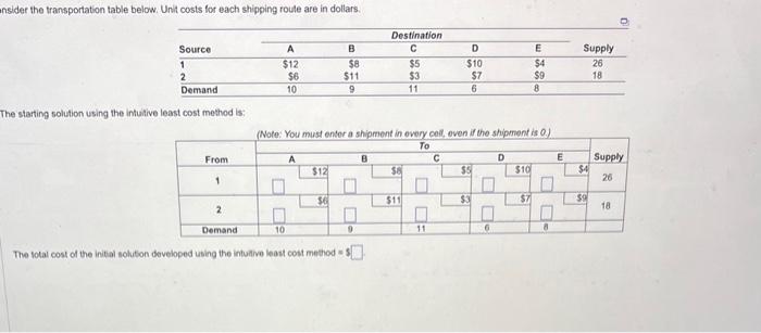 insider the transportation table below. Unit