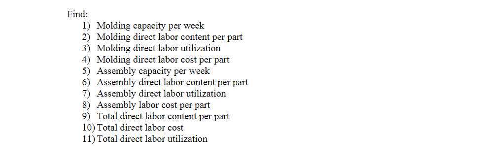 please help solve these question Raw Materi al