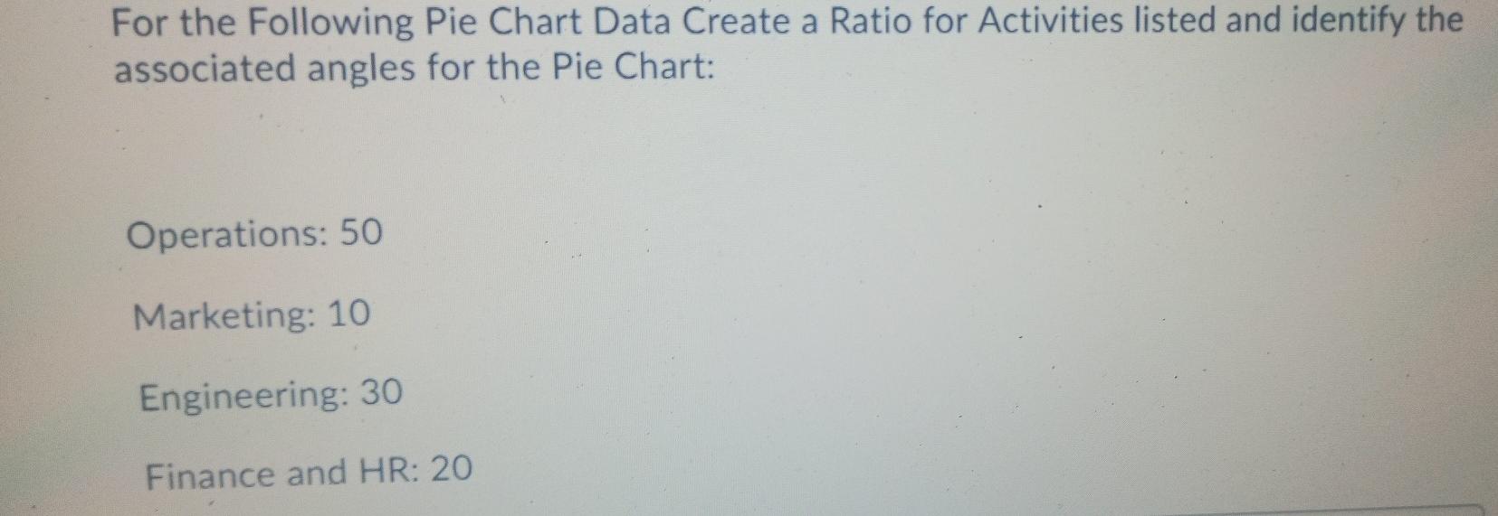 For the following Pie Chart Data Create a Ratio