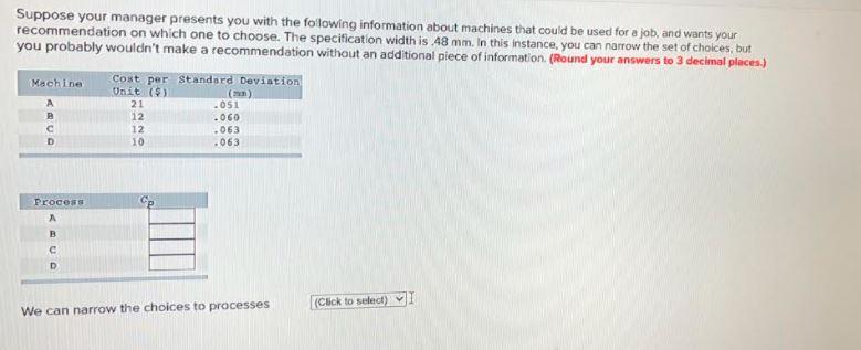 Suppose your manager presents you with the