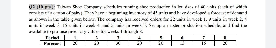 Q2 (10 pts.): Taiwan Shoe Company schedules