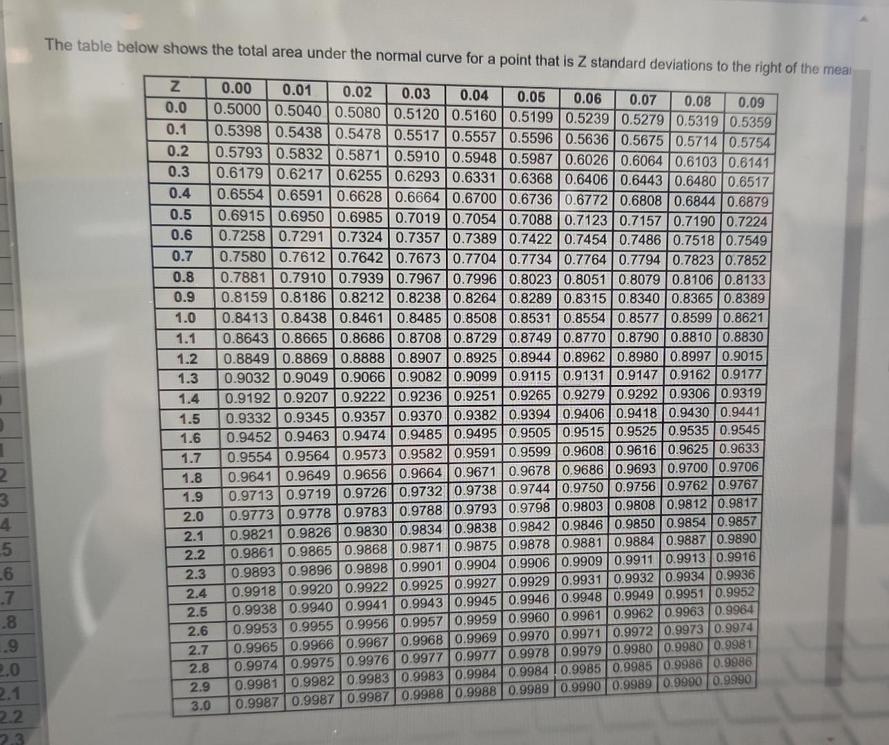 I just want to learn how to find the probability