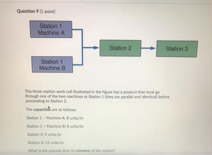 Question 9 (1 point) Station 1 Machine A Station