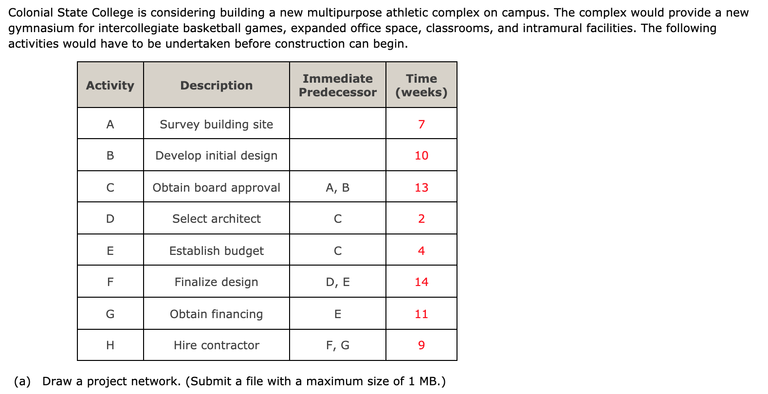 (less/greater) for multiple choice Colonial State
