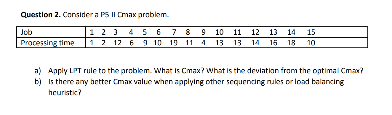 Question 2. Consider a P5 II Cmax problem. a)