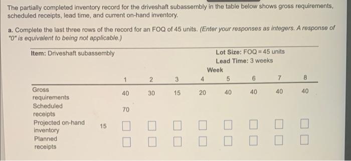 The partially completed inventory record for the