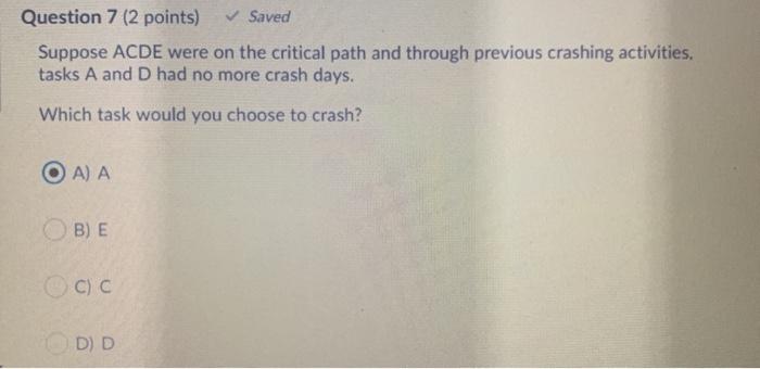 Activity Normal Time Normal Cost Crash Time Crash