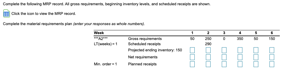 Complete the following MRP record. All gross