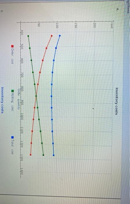 eBook MamaMia's Pizza purchases its pizza