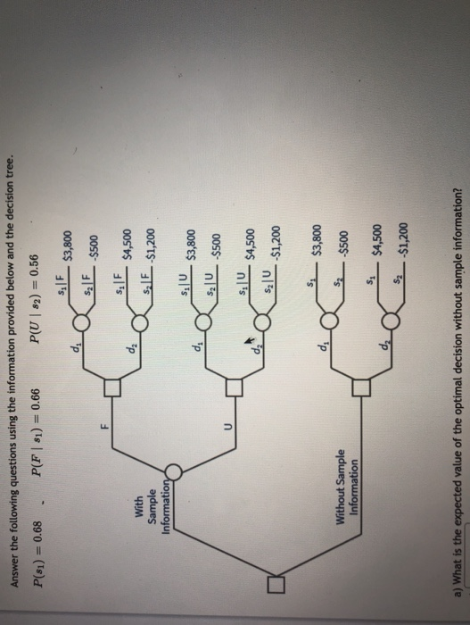 Answer the following questions using the