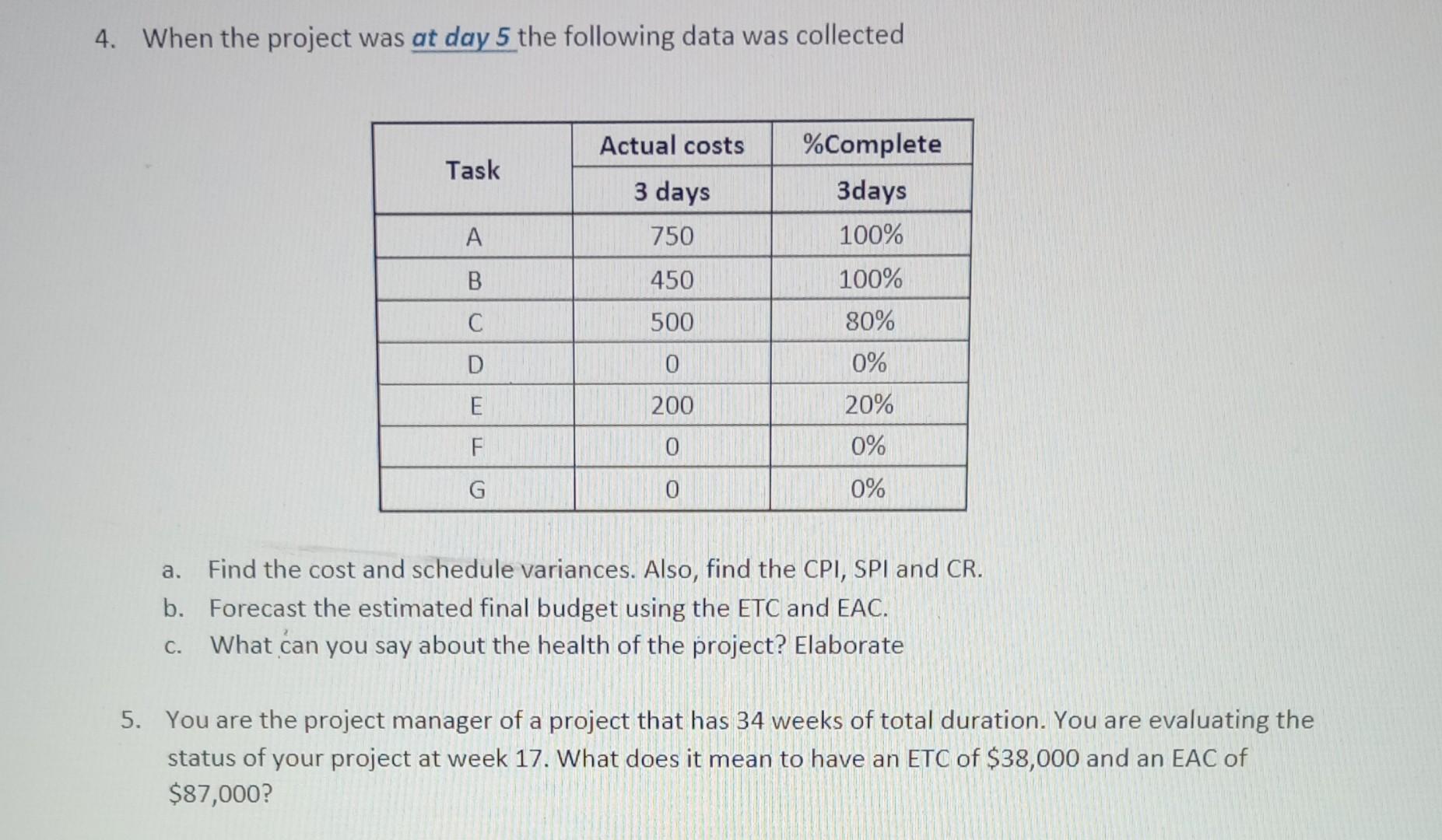 4. When the project was at day 5 the following