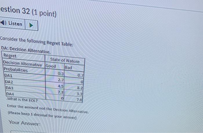 estion 31 (1 point) Listen Using EVUII, which