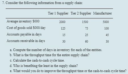 Please help with the below question. 7. Consider