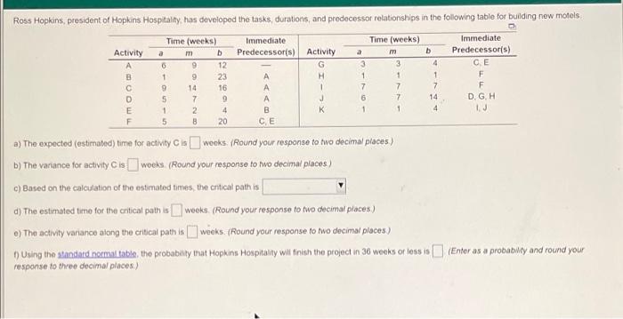 I have included standard normal table Ross