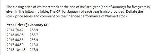 The closing price of Walmart stock at the end of