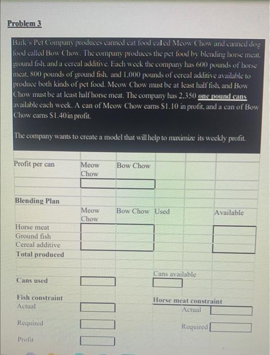 Need Help!! Bath : Pet Company produces canned