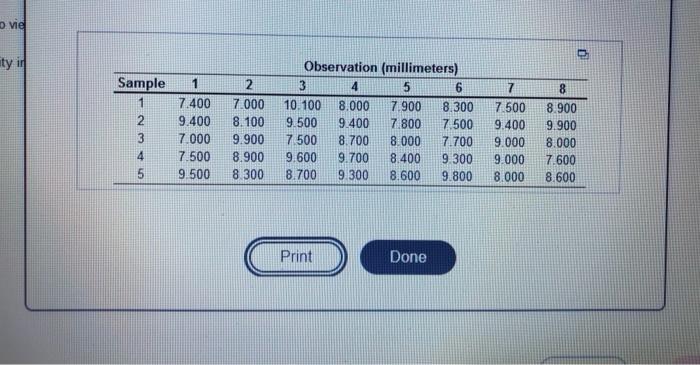 give me full and correct answer please The Farley
