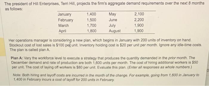 Her operations manager is considering a new plan,