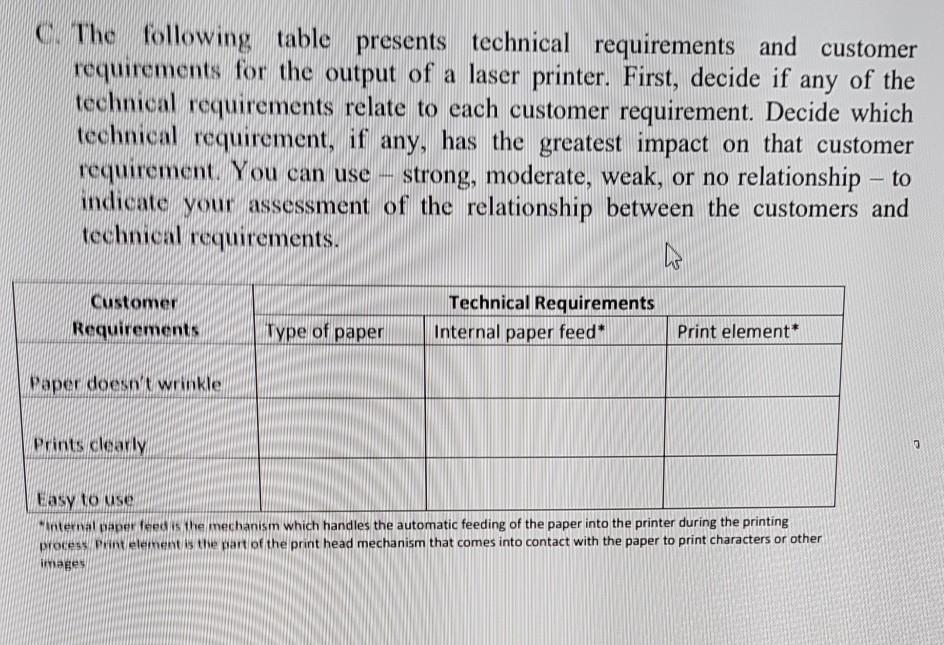 Correlations Strong positive Positive Negative