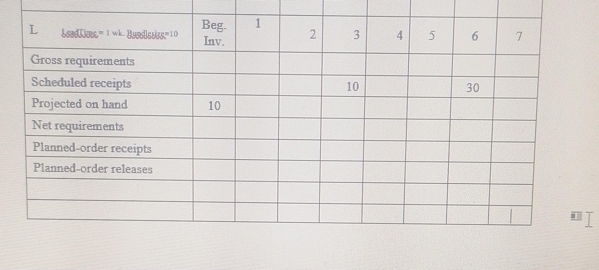 All related to the same question Its one question