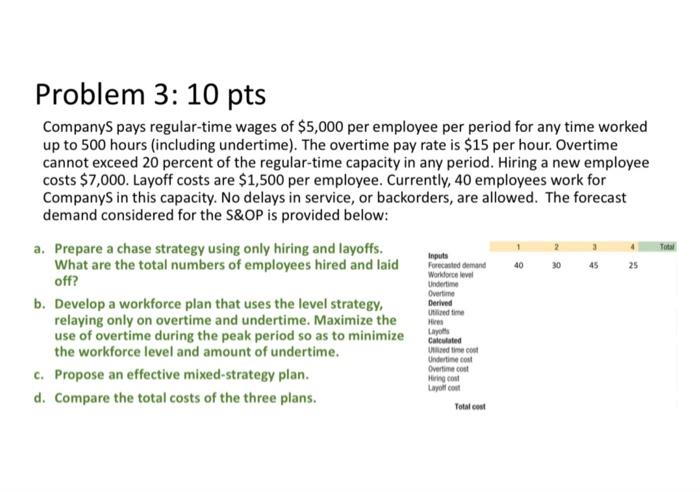 answer in excel with detail please Problem 3: 10