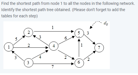 Find the shortest path from node 1 to all the