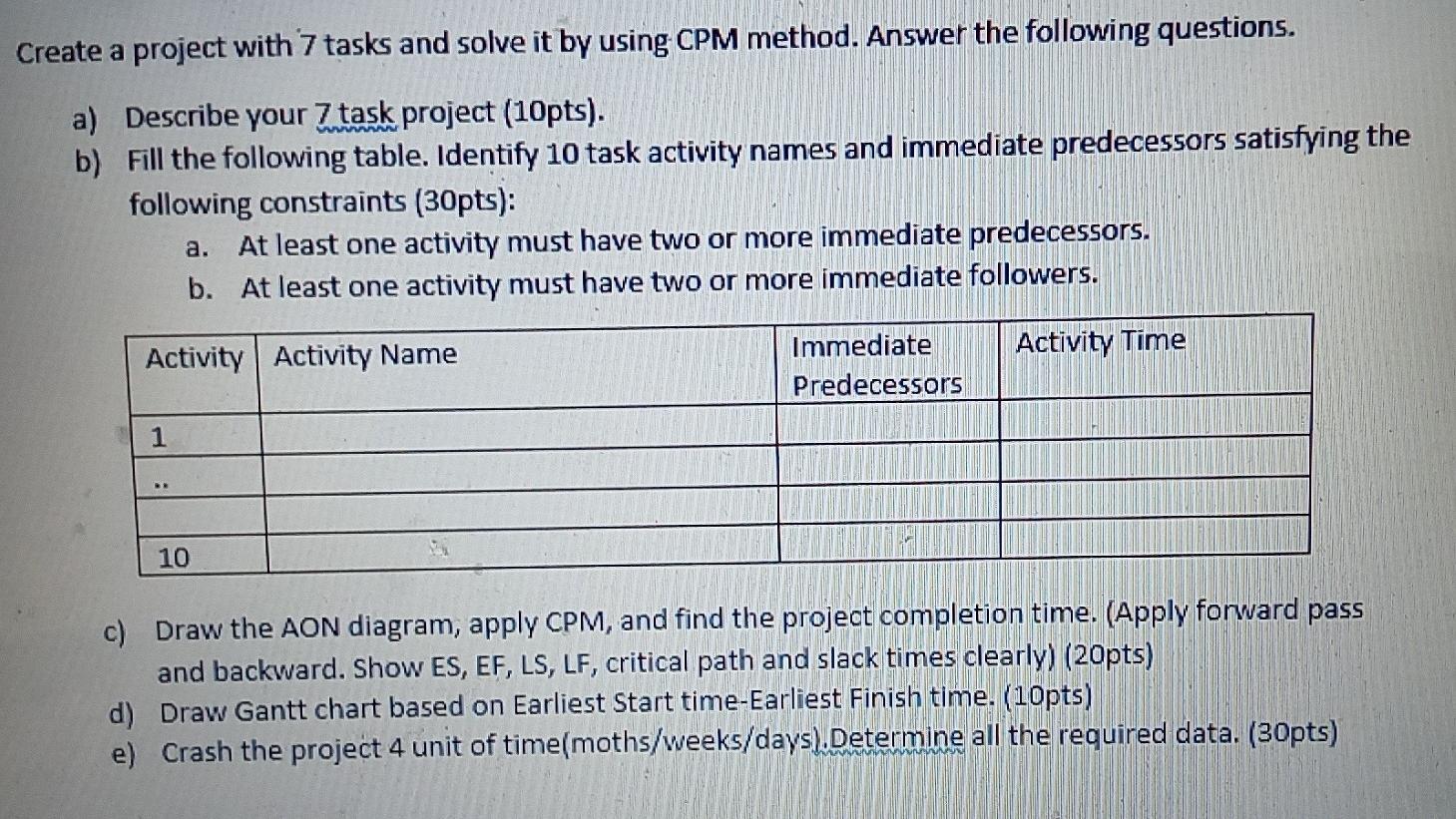 Create a project with 7 tasks and solve it by