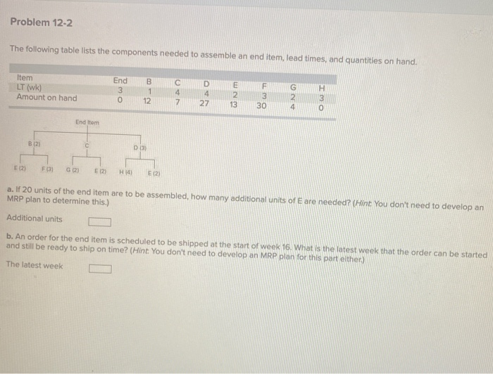 Problem 12-2 The following table lists the