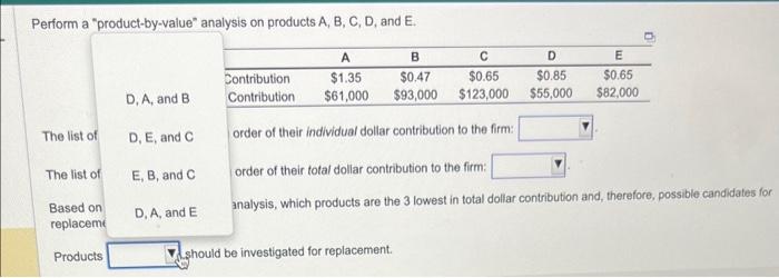 Perform a "product-by-value" analysis on products