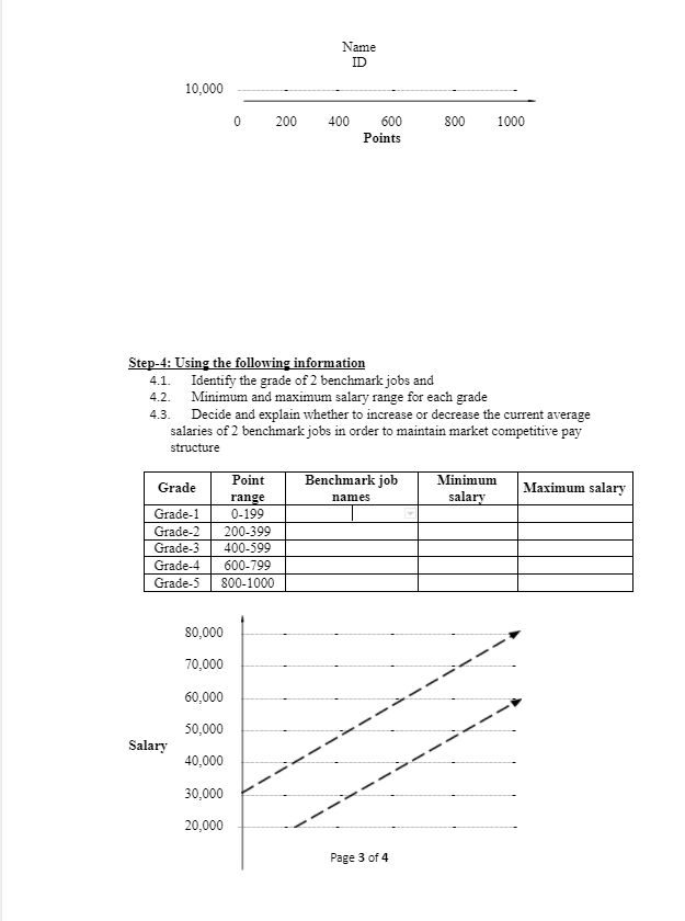 Name ID Create a market competitive pay plan for
