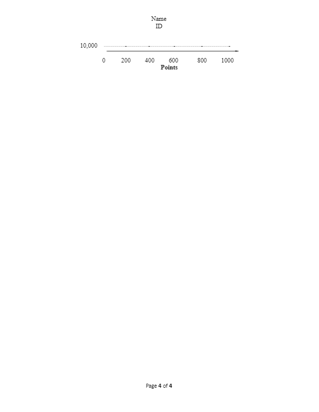 Name ID Create a market competitive pay plan for