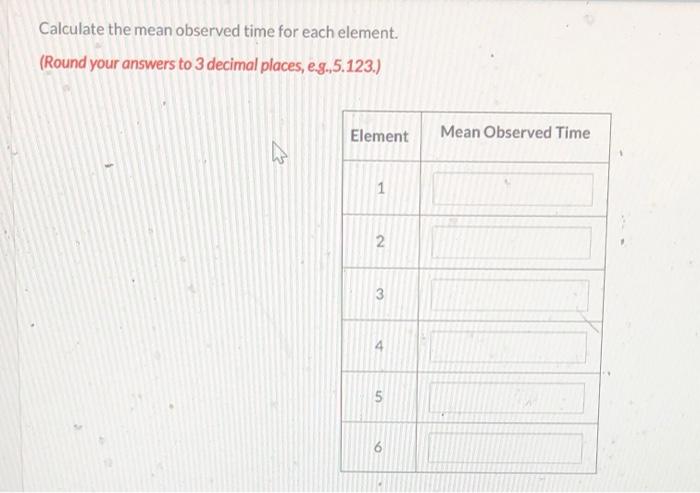 Frank's Fabricators has collected the following