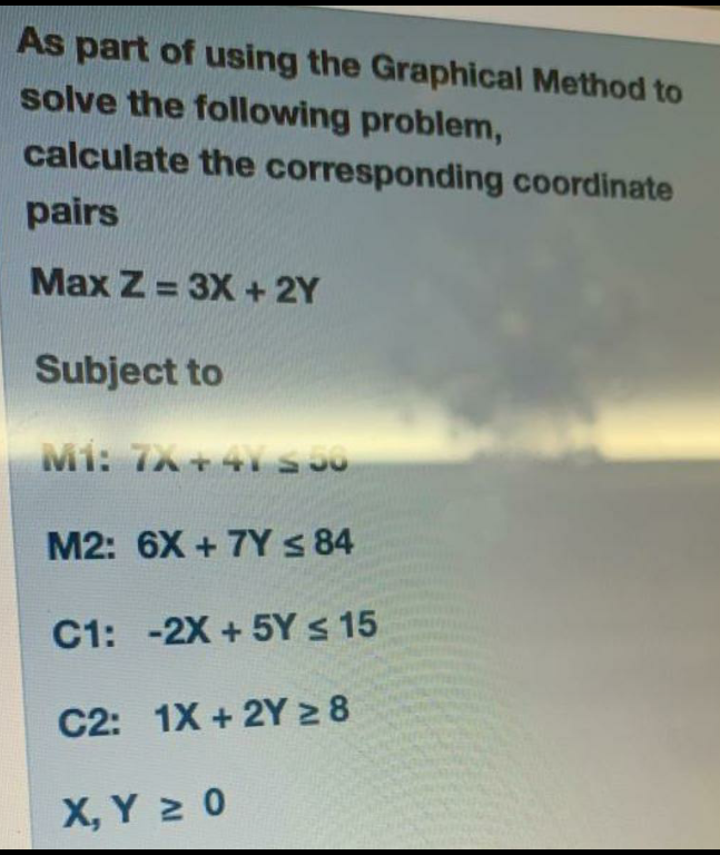 As part of using the Graphical Method to solve