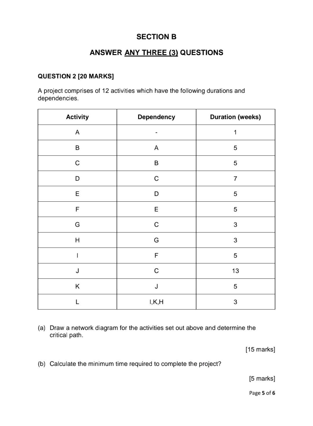 Thanks SECTION B ANSWER ANY THREE (3) QUESTIONS