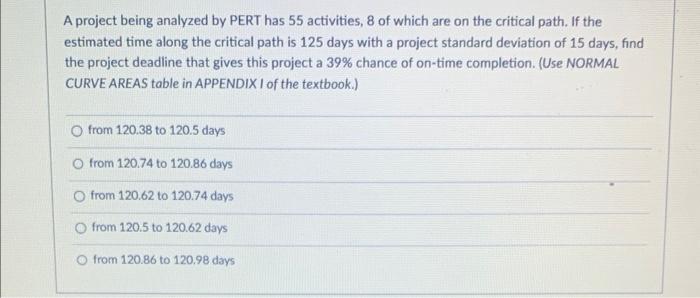 A project being analyzed by PERT has 55