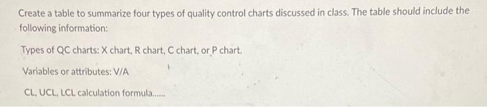 create table Create a table to summarize four