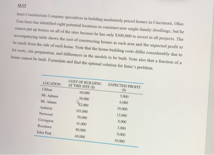 Excel Solver Solution. 0.13 Innis Construction