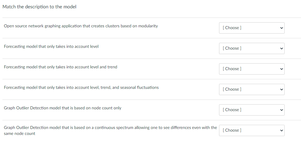 Match the description to the model Open source