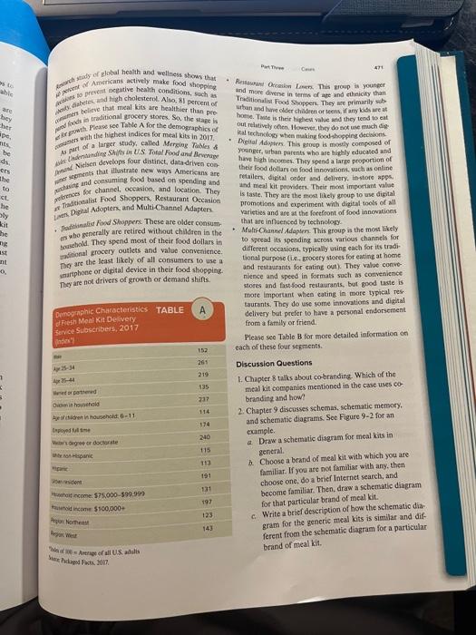 s 1, 5, & 8 from Case 3-5. Work cited would help.
