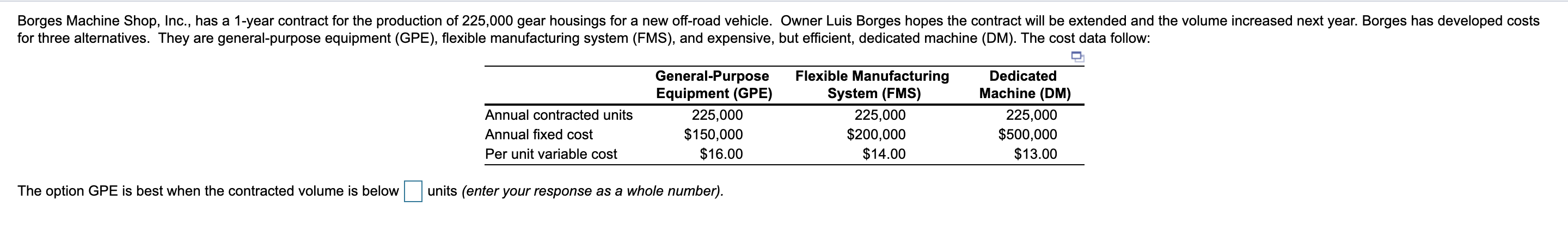 Borges Machine Shop, Inc., has a 1-year contract
