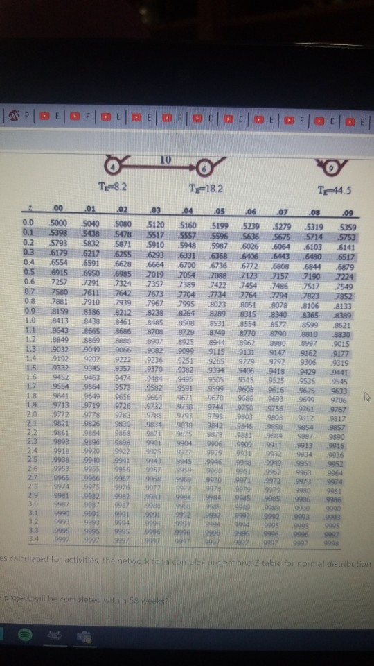 Soru: 4 / Cevap: 2 Soru 4. 0.25 0.44 1.78 0.44