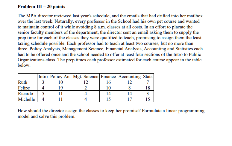 Problem III - 20 points The MPA director reviewed
