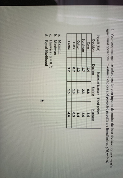 4. Your coop manager has asked you for your input
