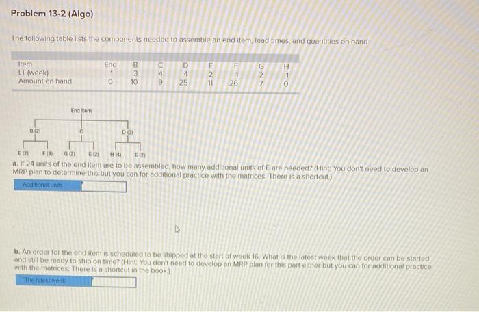 Problem 13-2 (Algo) The following table lists the