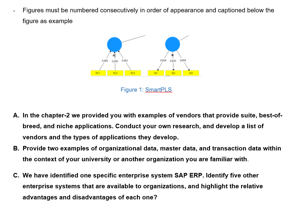 Business Process Management A. In the chapter-2