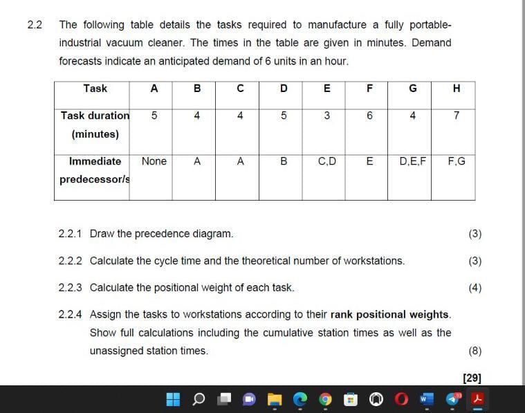 2.2 The following table details the tasks