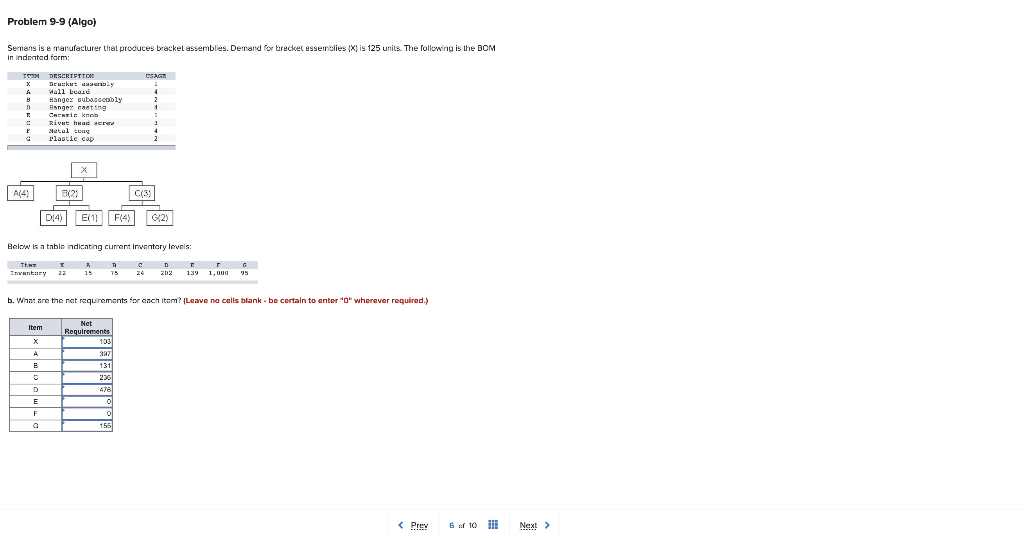 Problem 9-9 (Algo) Semans is e manufacturer that